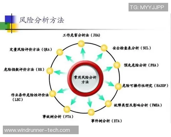 LNG在挑战者杯中的团队协作表现分析与点评