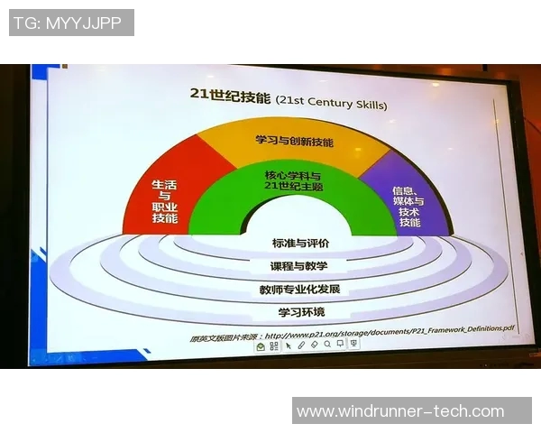 热议DOTA2LNG战队配合策略的创新与变革分析