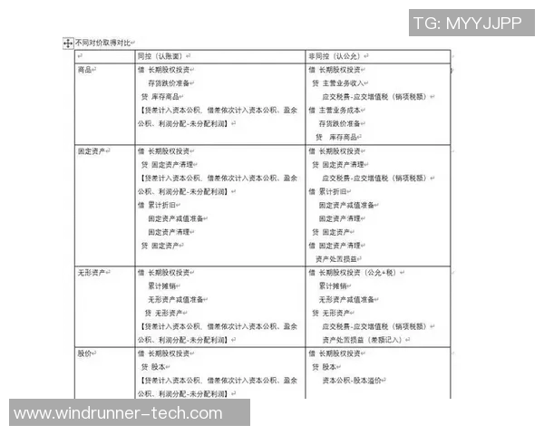 赛后分析：北京乒乓球队与重庆乒乓球队个人能力对比探讨