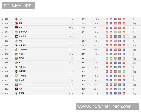飞盘实力榜单权威发布揭示各队真实实力与潜力分析 飞盘实力榜单权威发布揭示各队真实实力与潜力分析