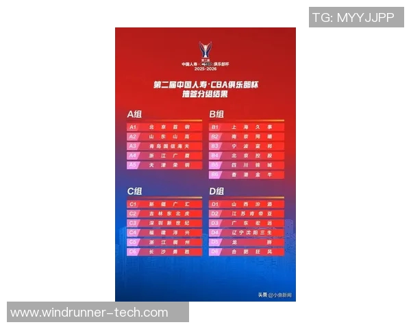 上海篮球队在世界杯积分榜上以71分稳居第一名展现强大实力