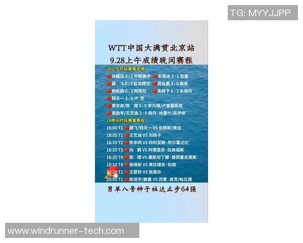 北京乒乓球队创造新纪录速度排名飙升引发全国关注