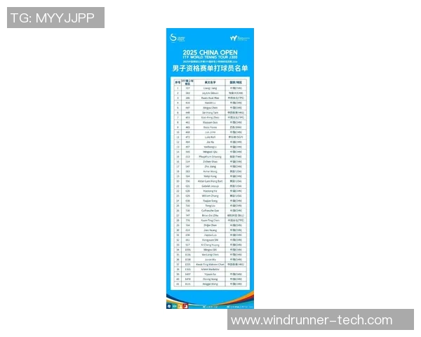 北京网球队荣登全国网球技术排行榜首位引领行业发展新潮流