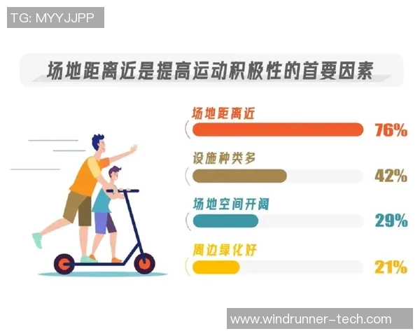 广州极限运动队快攻表现分析与战术得失探讨