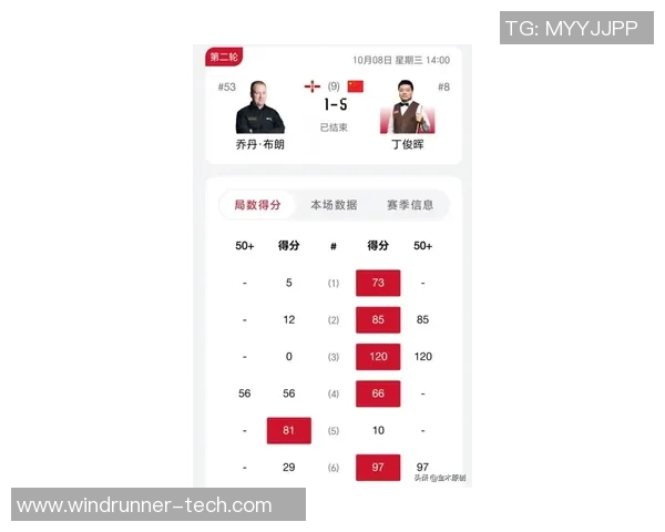 西安网球队在全国网球速度排行榜中荣获第六名的佳绩引发关注