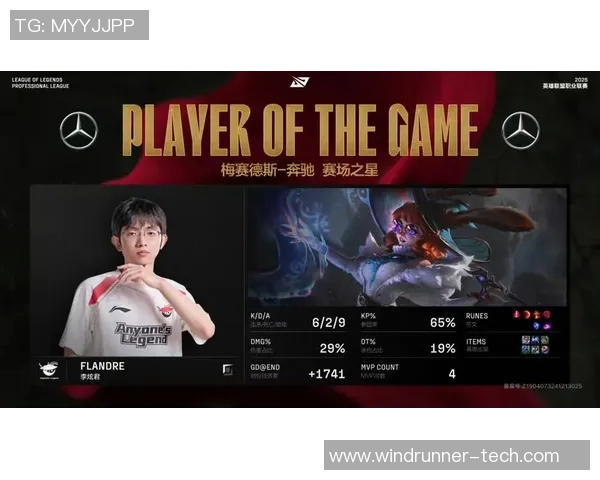 英雄联盟纪实：深入探讨JDG战队的蜕变与成长历程