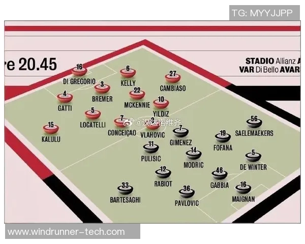 尤文图斯与国际米兰最新动态分析及比赛前瞻详解