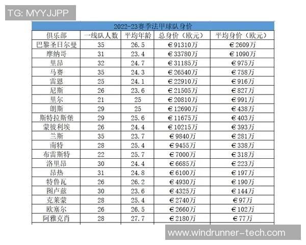 巴黎圣日尔曼与摩纳哥比赛延期原因及新赛程安排分析