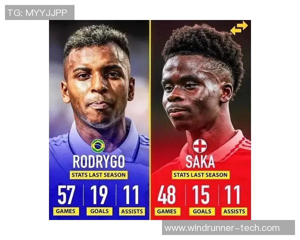 萨卡在球场上的精彩表现与未来发展潜力分析