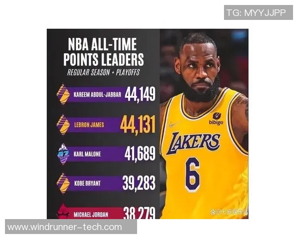 03年骑士与湖人巅峰对决的传奇时刻与篮球历史的深远影响 03年骑士与湖人巅峰对决的传奇时刻与篮球历史的深远影响