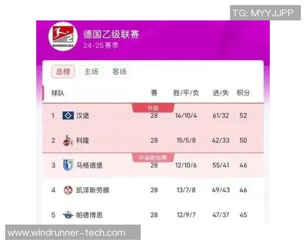 德乙汉堡主场迎战菲尔特力争胜利全力争夺积分榜优势