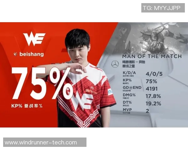 英雄联盟盛宴揭秘WE战队近期状态与表现分析